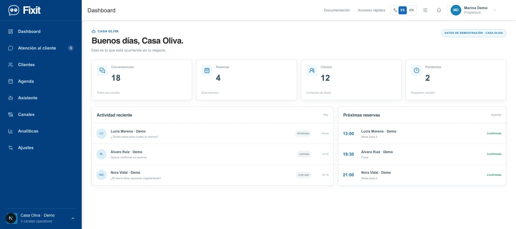 Fixit dashboard summarizing Casa Oliva conversations and bookings